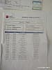 Peugeot 308 II (2) 1.6 BLUEHDI 100 S&amp;S ACTIVE