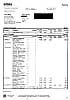 Renault Twingo Twingo 1.2 LEV 16v 75ch Mauboussin eco²