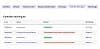 Citroen C4 FEEL 1.5 BlueHDi S&S 130 cv