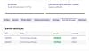Mini Mini JOHN COOPER WORKS (F56) 3 Portes JCW 2.0 i 16V 231 cv Boîte auto * FULL OPTIONS