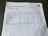 Audi A3 Sportback 1.6 TDI 105 Ambition S tronic